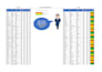 clean, marge, spilt, and format excel and CSV data
